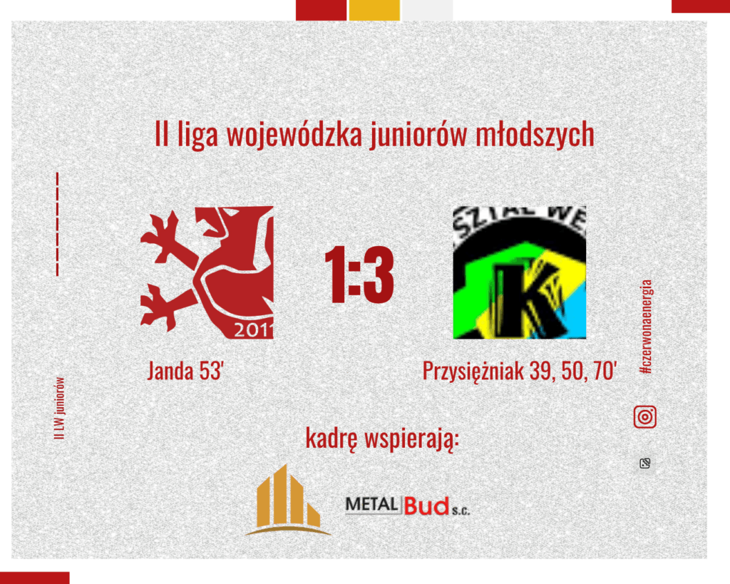 Juniorzy Kryształu pokonują Gryfa