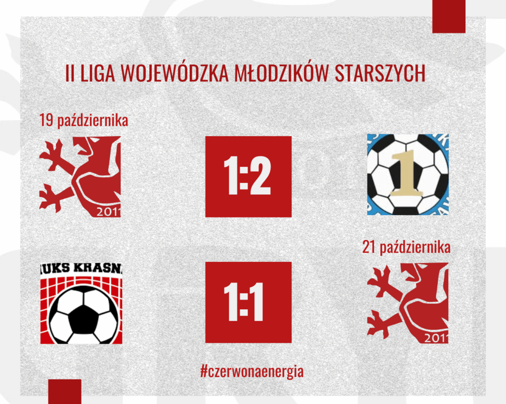 Młodzik starszy grał z Krasnymstawem i Kraśnikiem
